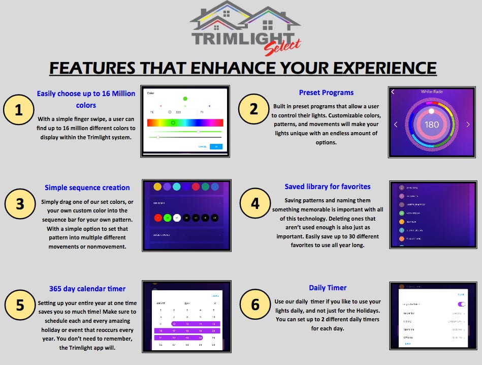 Why Trimlight feature comparison graphic
